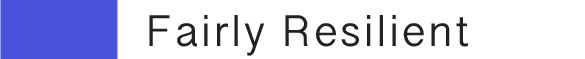 fairly resilient
