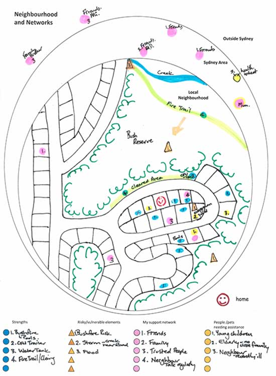 neighbourhood diagram